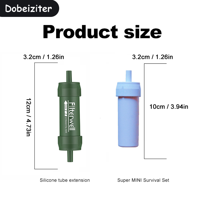 Mini Filtr do Wody w Sztyfcie  – Water Purification Straw recenzja i cena