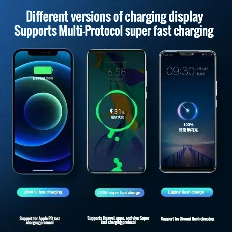 Xiaomi Original 120W Powerbank – Solar Emergency Charger recenzja i cena