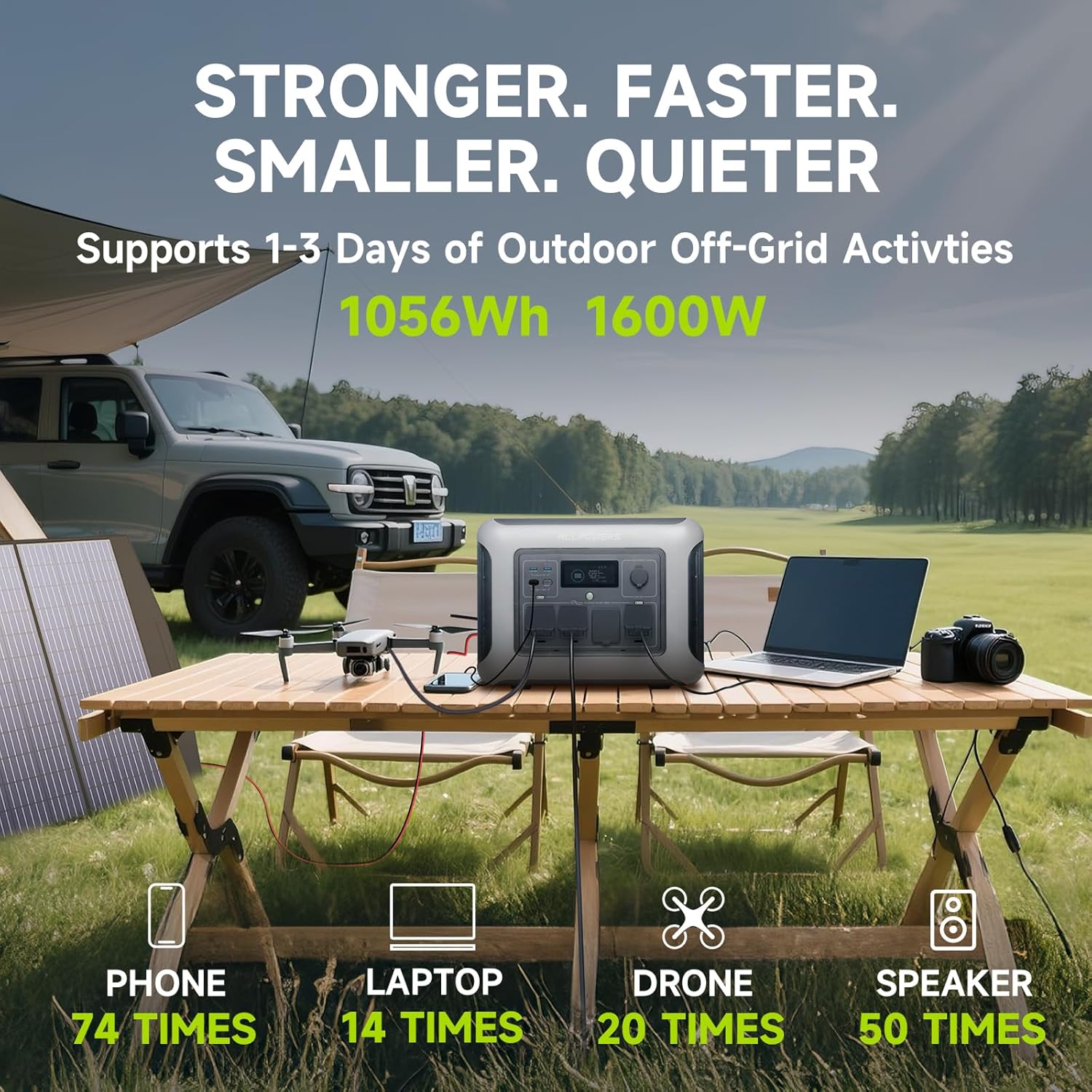ALLPOWERS R1500 LITE Przenośna – Solar Emergency Charger recenzja i cena